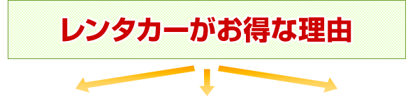 レンタカーがお得な理由